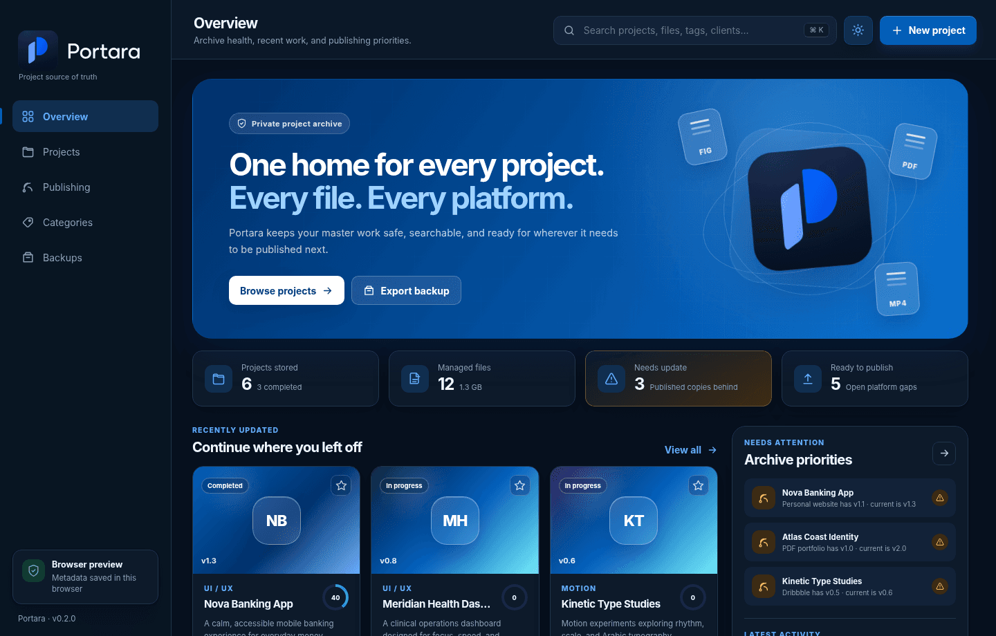 Portara dashboard concept